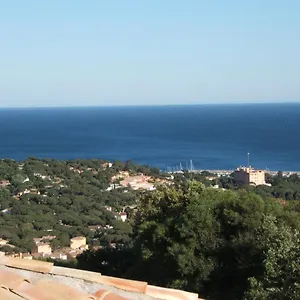 Le Sud Les Issambres