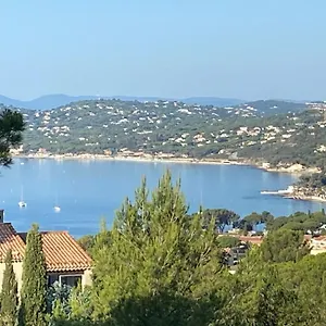 Vue Appartement